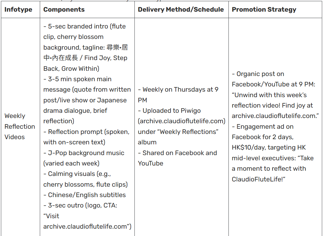 Flute with cherry blossom logo