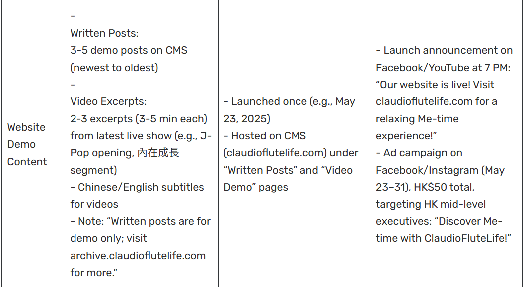Me-time toolkit archive screenshot