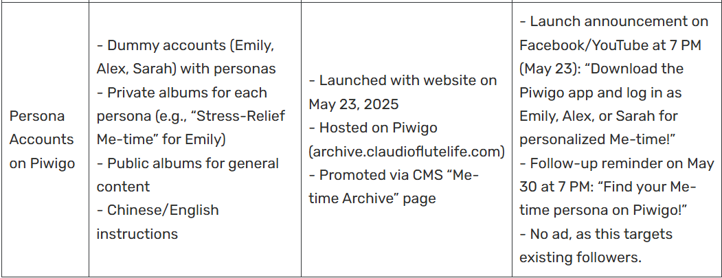 Cross-cultural healing challenge graphic